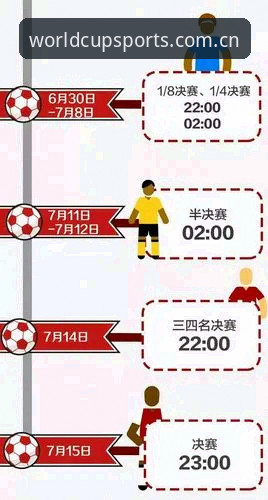 世界杯投注注册官方下载 世界杯下注平台注册与下载完整指南:v2.2.0版本安装与新手福利解析