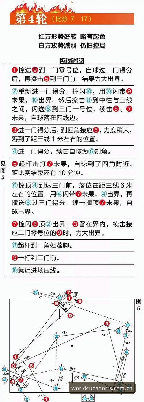 世界杯赌球风险 世界杯赌球风险详解:从入门到避坑的实战指南